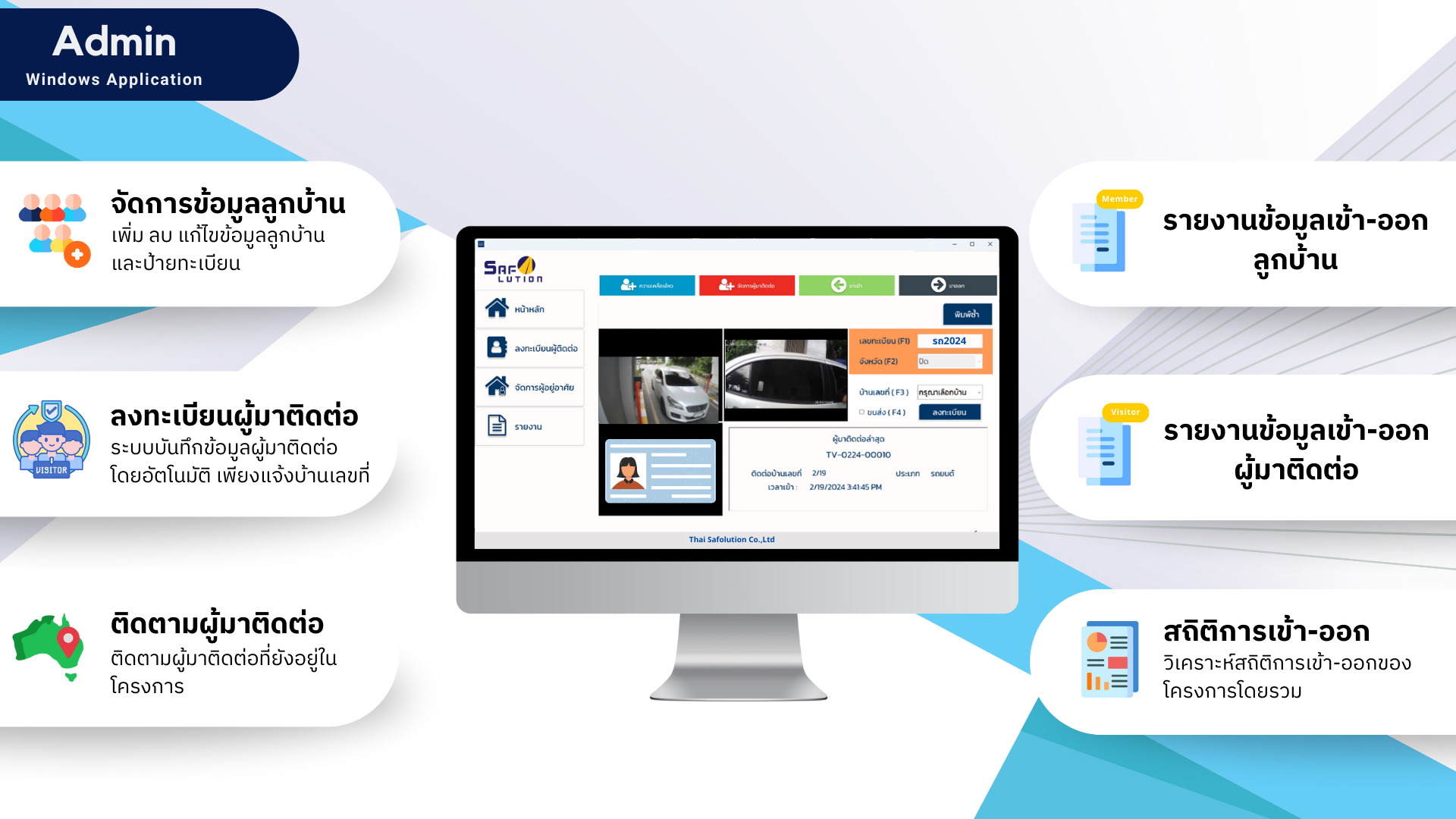 ฟีเจอร์ของadmin